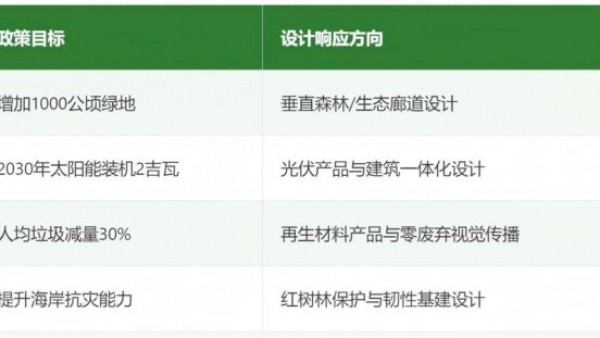 2025第六届SGADC新加坡金沙艺术设计大赛征集