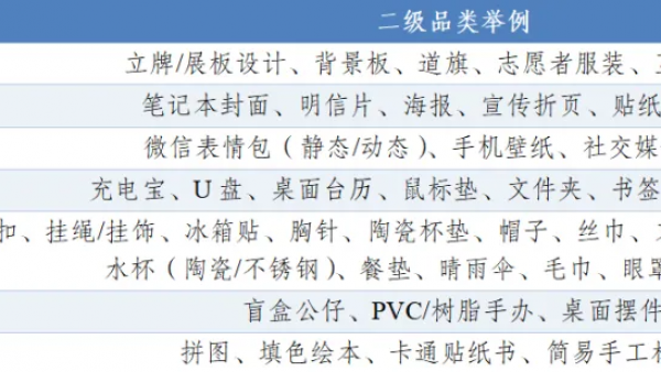 中国—南亚博览会吉祥物样品设计制作征集公告