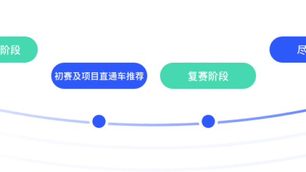 2025年“创响中国”安徽省创新创业大赛