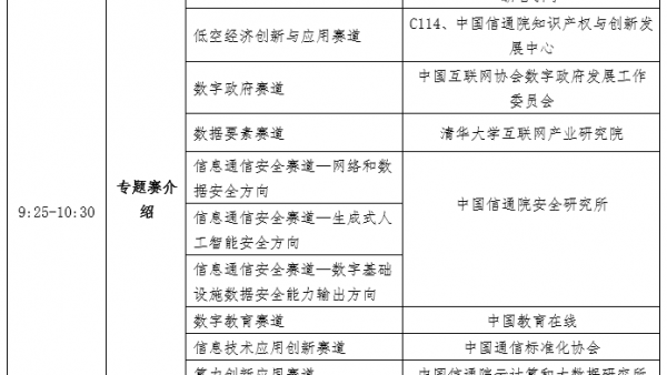 关于举办第二届“金灵光杯”中国互联网创新大赛“长三角站地方行活动”的通知