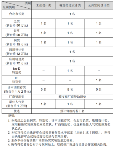 201033ld73s323otwlbdwo