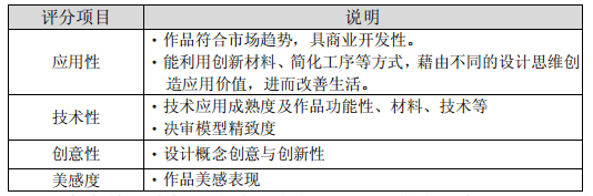 201034ezpg3h0spfshnahk