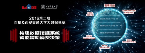 百度&西交大第二届大数据竞赛