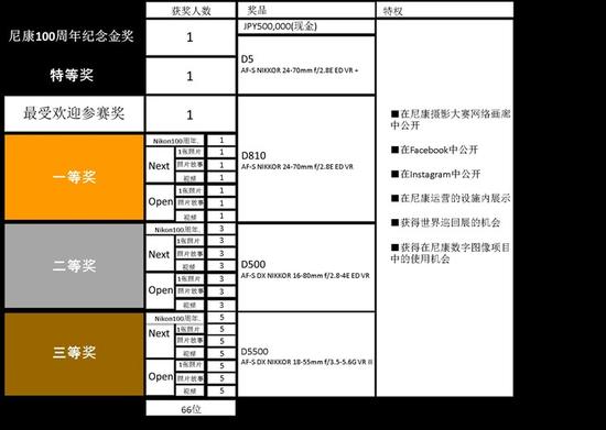 459d48edc0d360a536d794c0f22957e0