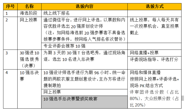 004311bszw3lg1g3z7ggt2