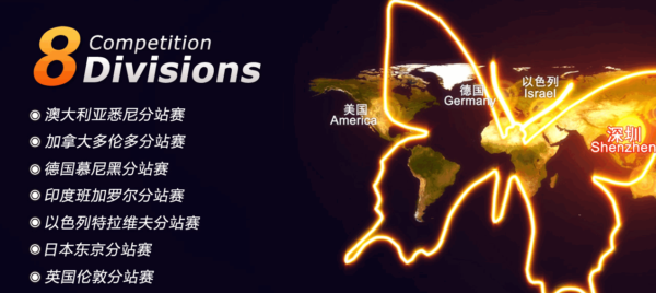 中国深圳创新创业大赛第一届国际赛